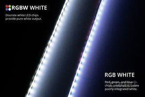 Rgbw Multicolor Footwell Led Kit Light