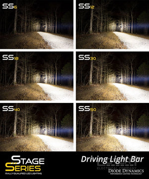 Stage Series 18 Light Bar Led