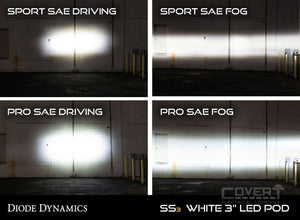 Stage Series 3 Sae/dot Type Ft Fog Light Kit Led